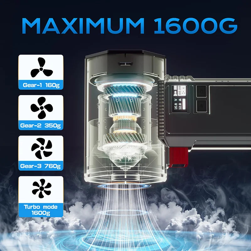 Air Blower Turbo Jet Fan With LED Lighting